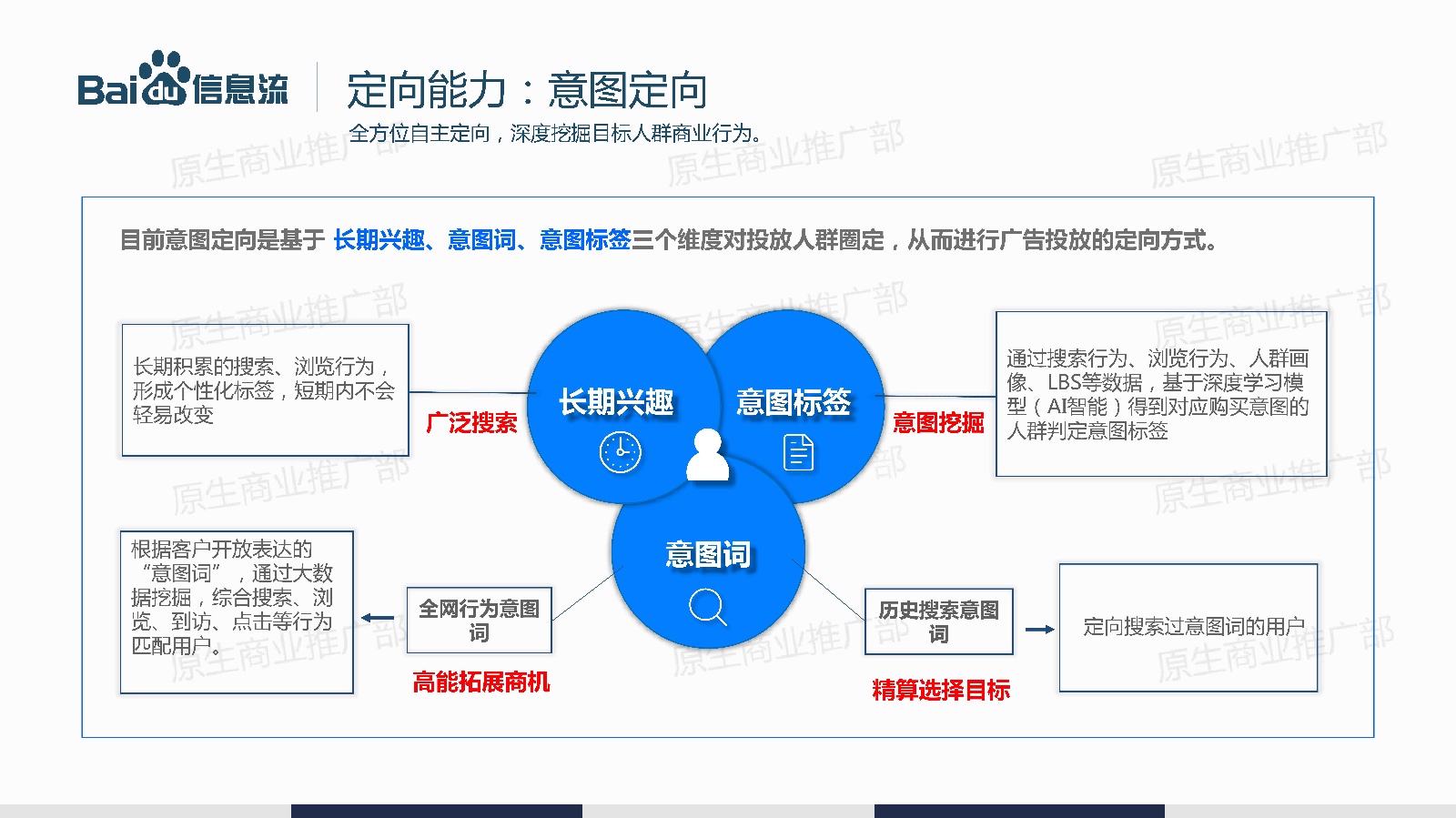 1ϢV湫˾(chung)I(y):СV湫˾ôӘI(y)(w)