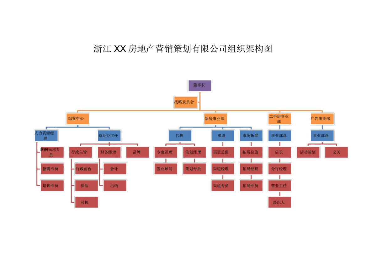 2ďV湫˾ĽMY(ji)(gu)丽P(gun)ϵ**Ø(gu)܈Dʾ