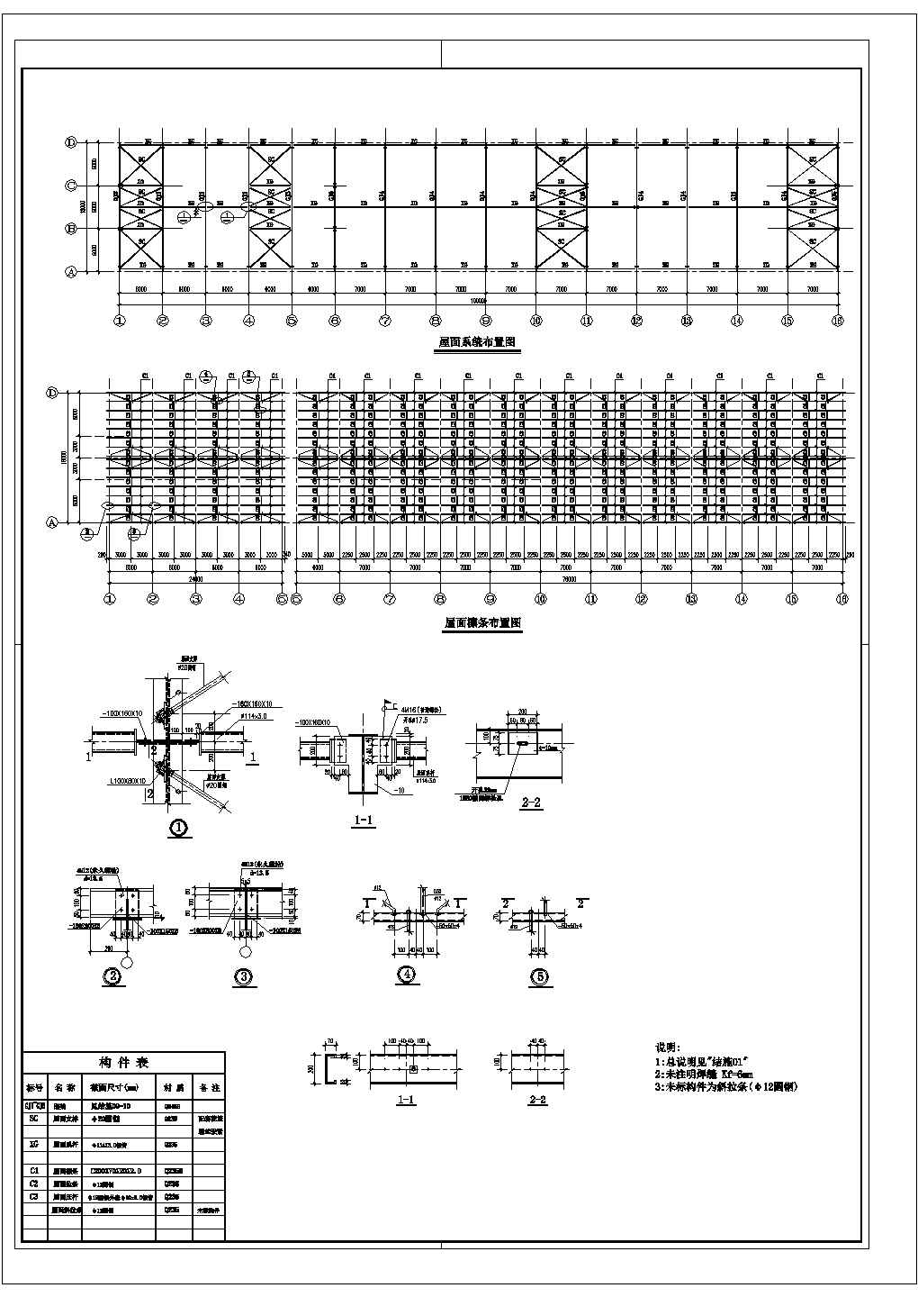 2䓽Y(ji)(gu)O(sh)Ӌ(j)Ҏ(gu):䓽Y(ji)(gu)O(sh)Ӌ(j)Ҏ(gu)Щ