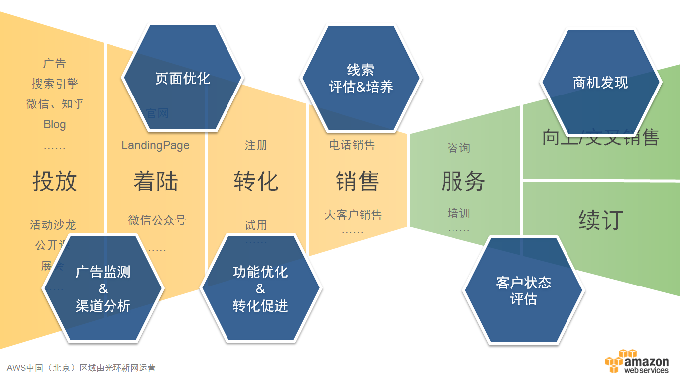 3V湫˾Ӗ(xn)Ӌ(j):V湫˾I(y)(w)TӖ(xn)Щ