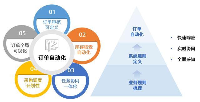 1V湫˾˼·:V湫˾(jng)IģʽՈM(jn)